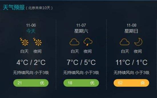 滨海天气预报一周(江苏盐城滨海天气预报一周)