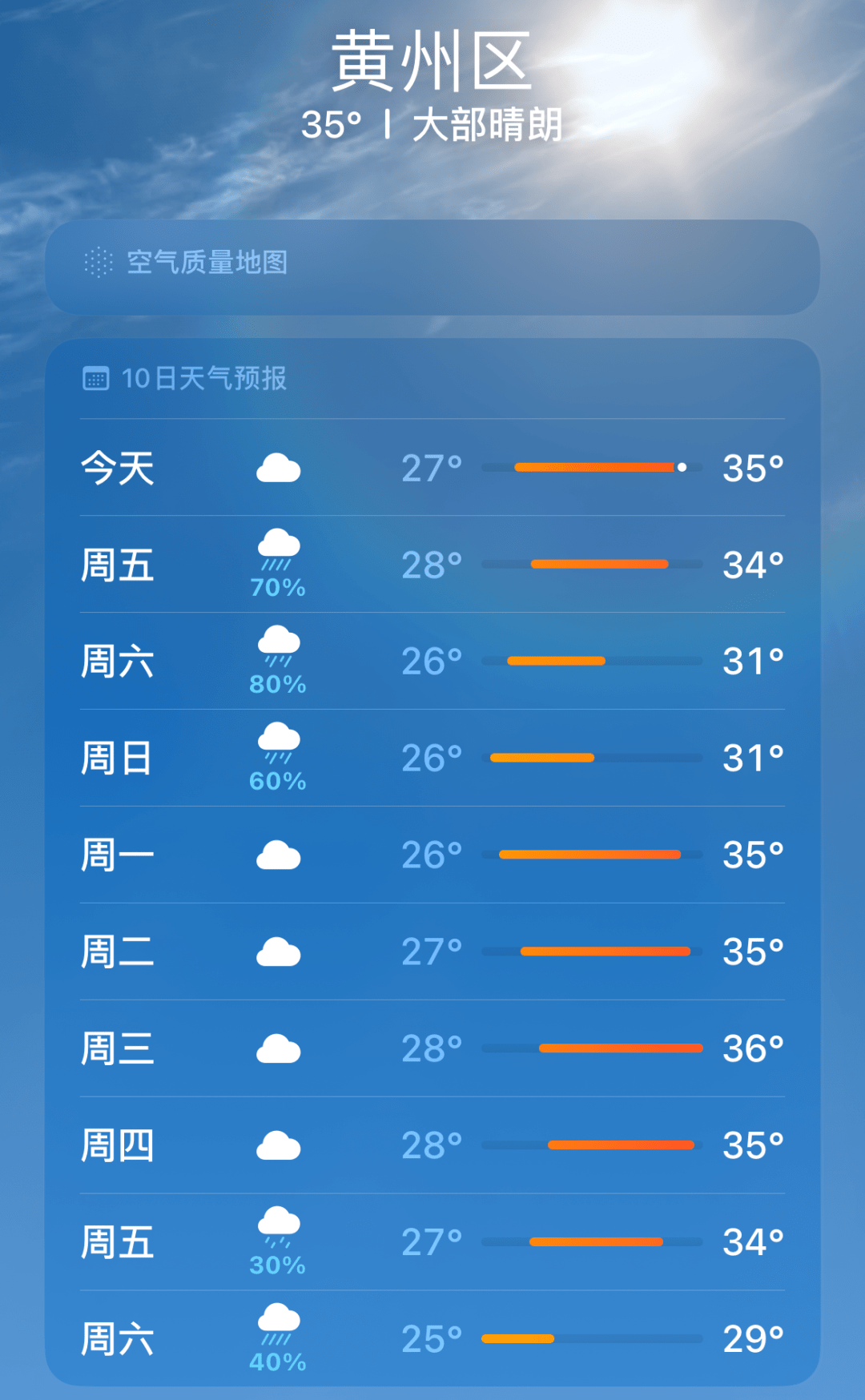 高州天气(高州天气预报)