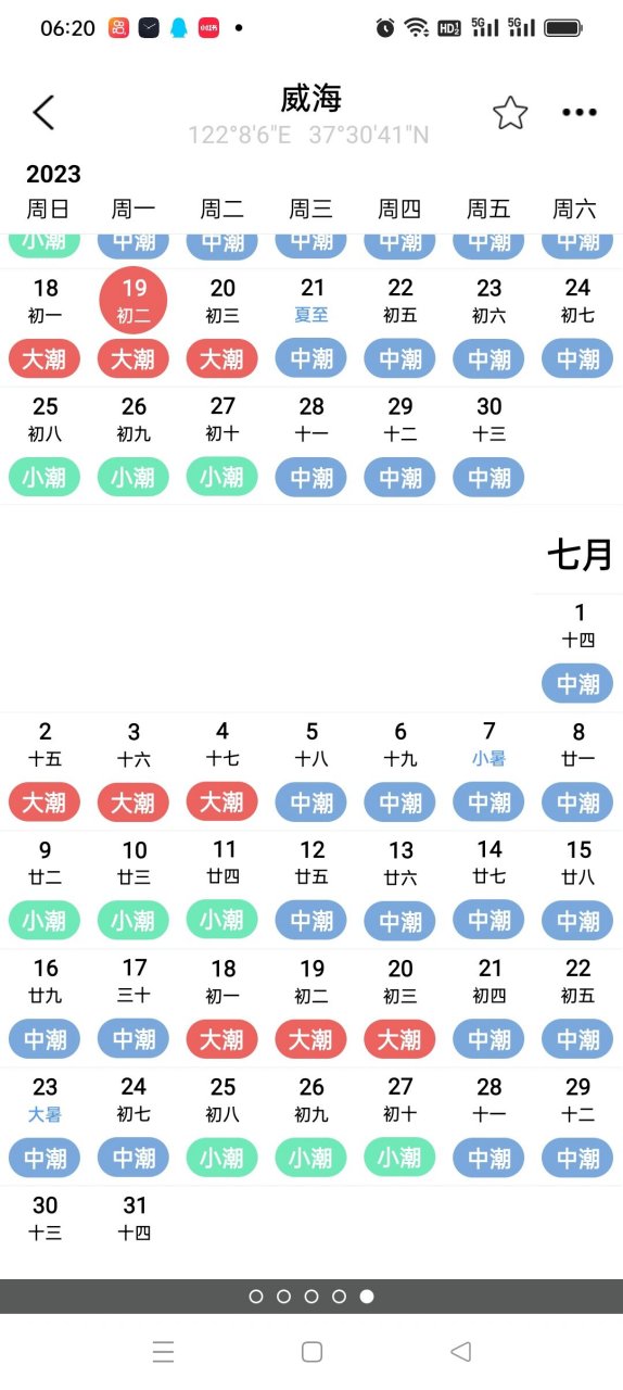 今日威海天气(今日威海天气怎么样)