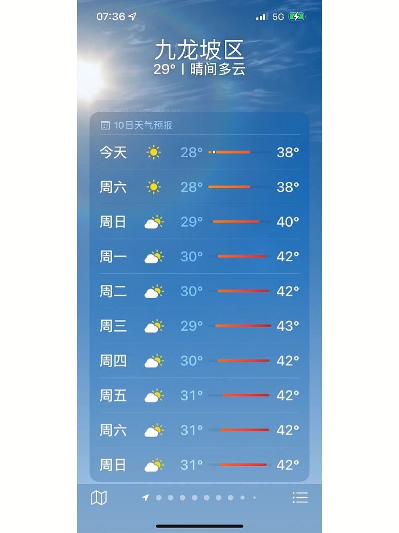 沐川天气预报(乐山沐川天气预报)