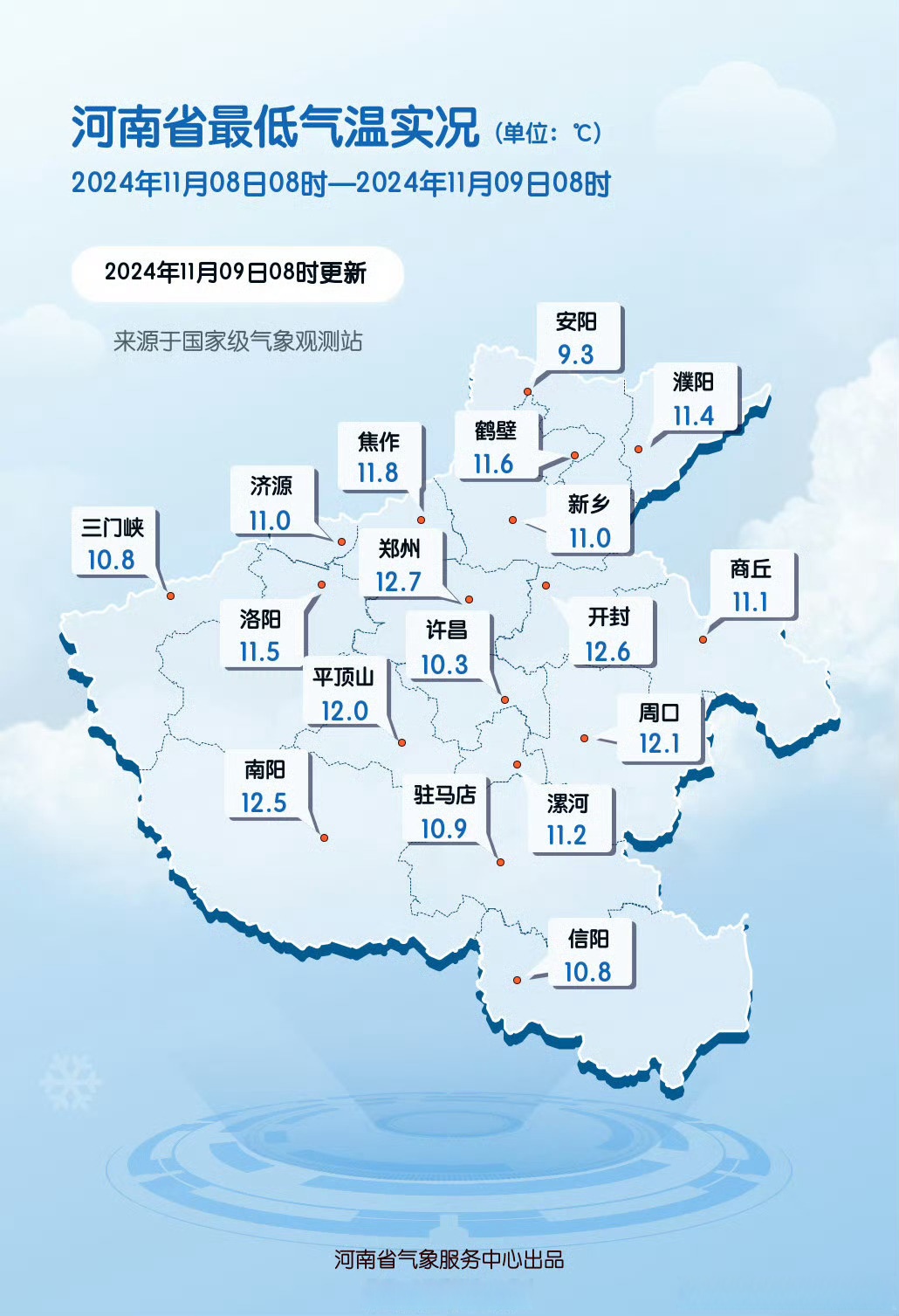 郏县天气预报(郏县30天天气预报)
