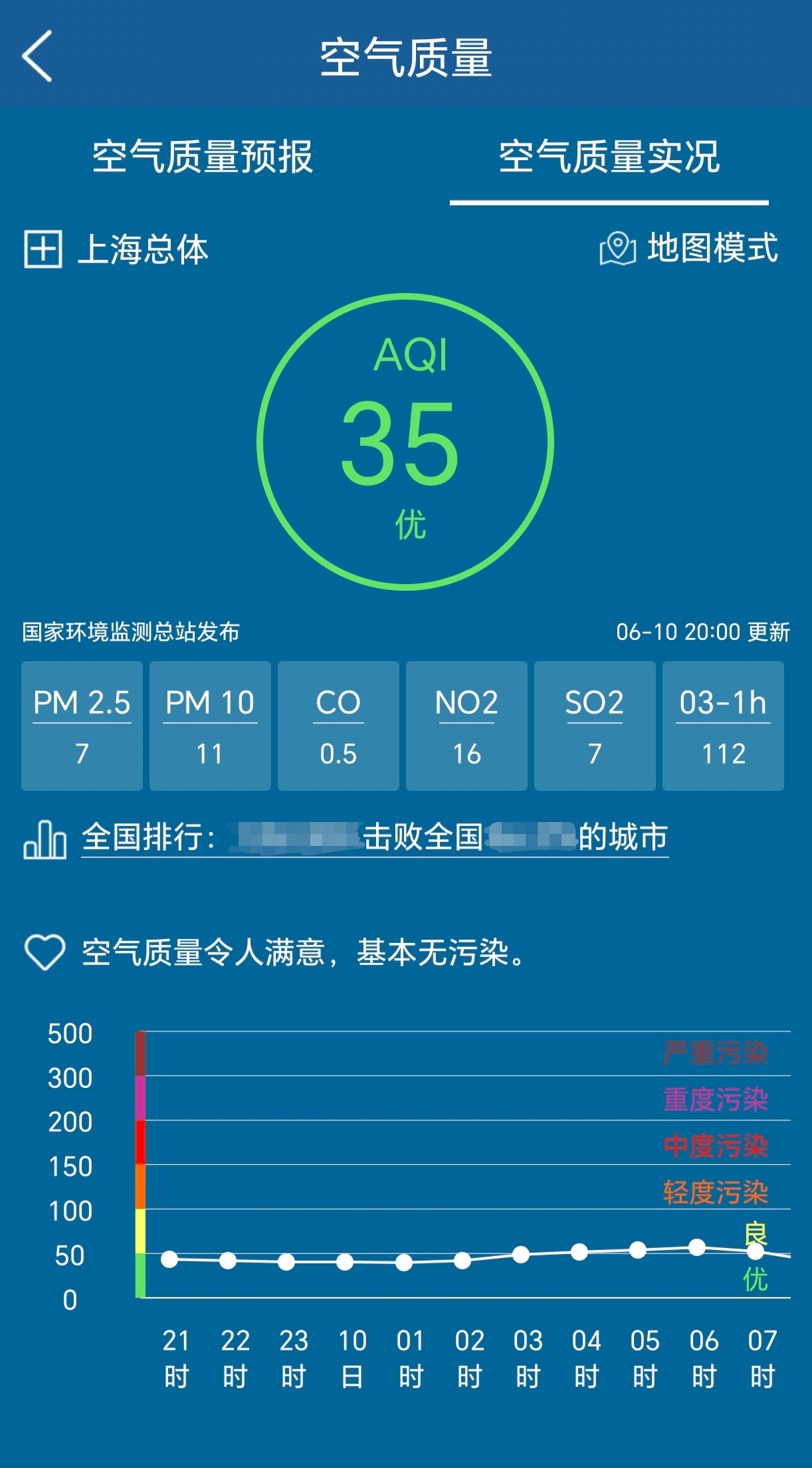 郏县天气预报(郏县30天天气预报)