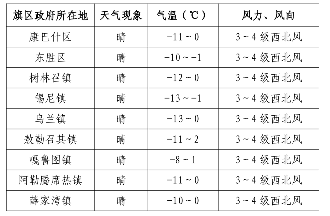 匹兹堡天气(匹兹堡天气相当于中国哪里)
