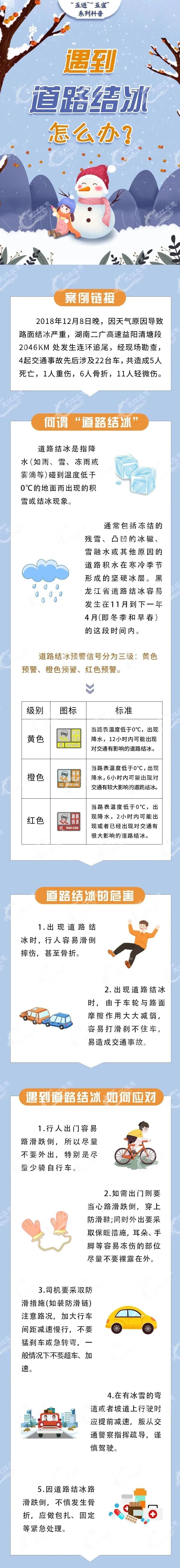 黑河天气预警(黑龙江黑河严查名单)