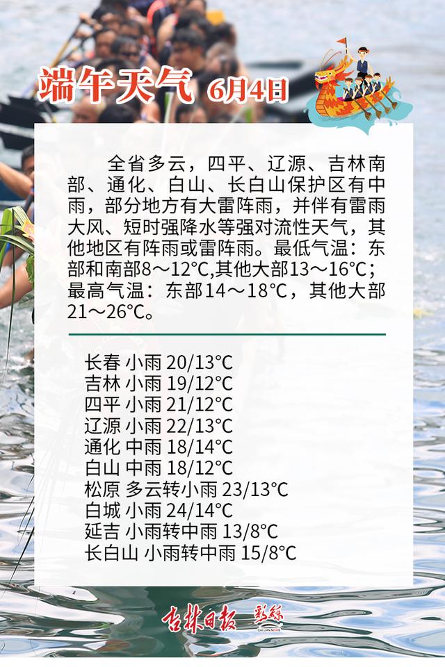 白山天气预报(白山天气预报七天)