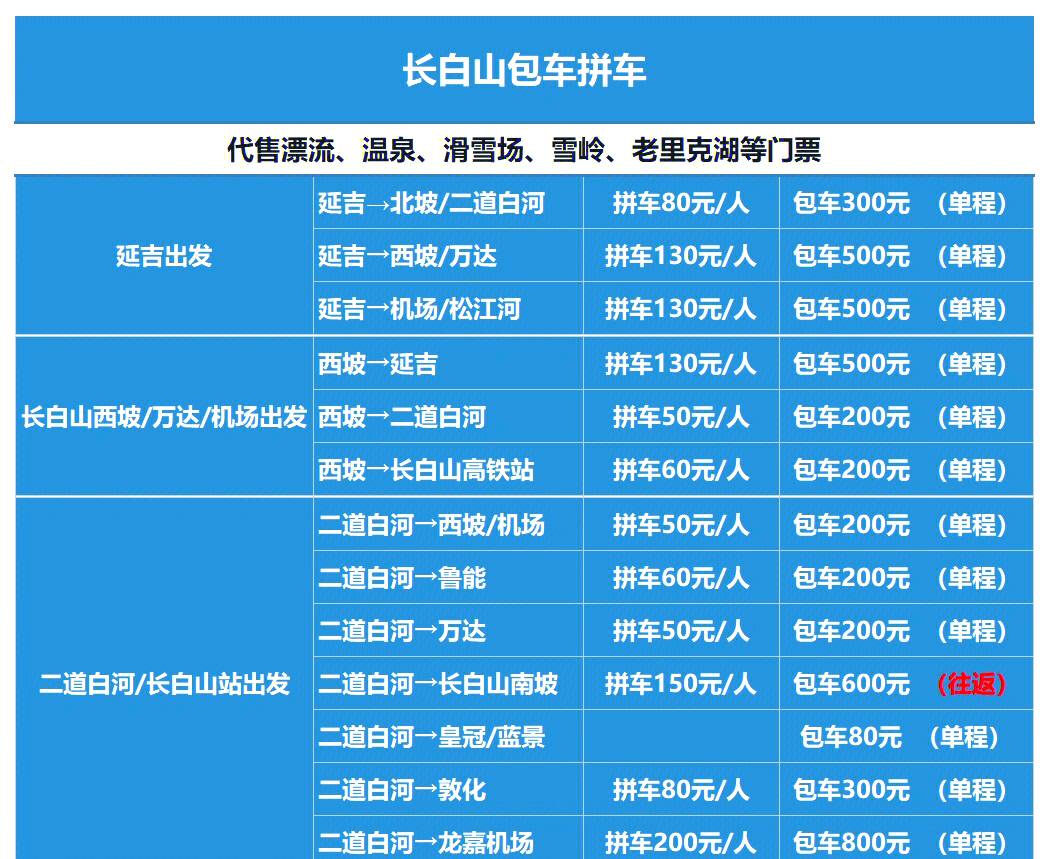 白山天气预报(白山天气预报七天)