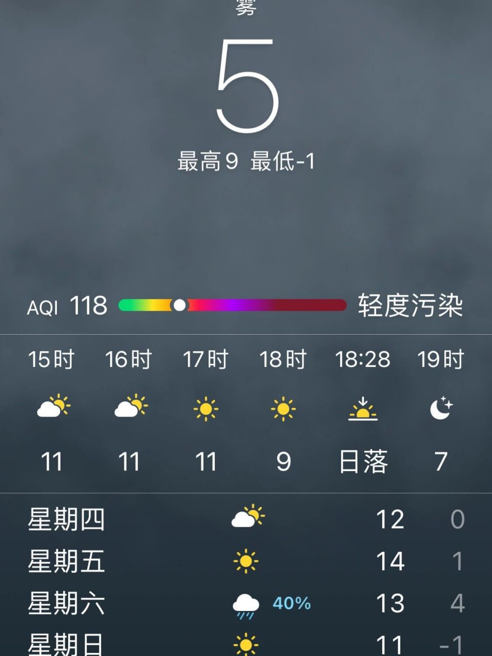 明天天气(明天天气预报15天当地天气查询)