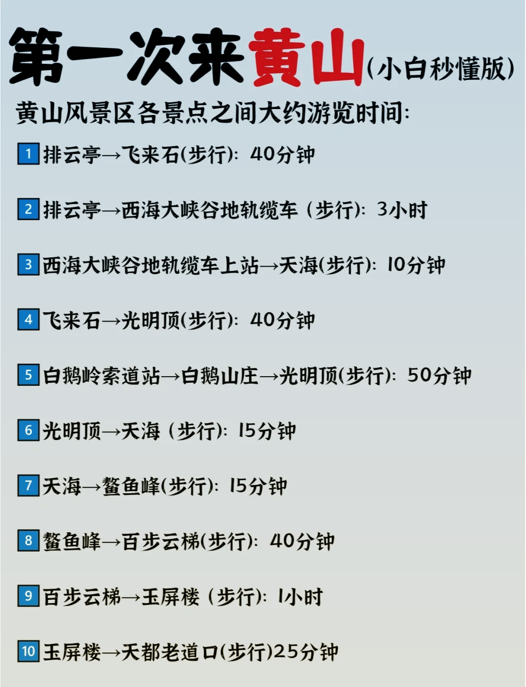 黄山天气预报查询(黄山天气预报查询位置)