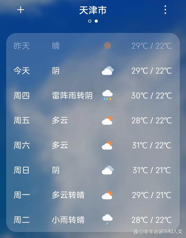武清天气(武清天气预报最新消息今天)
