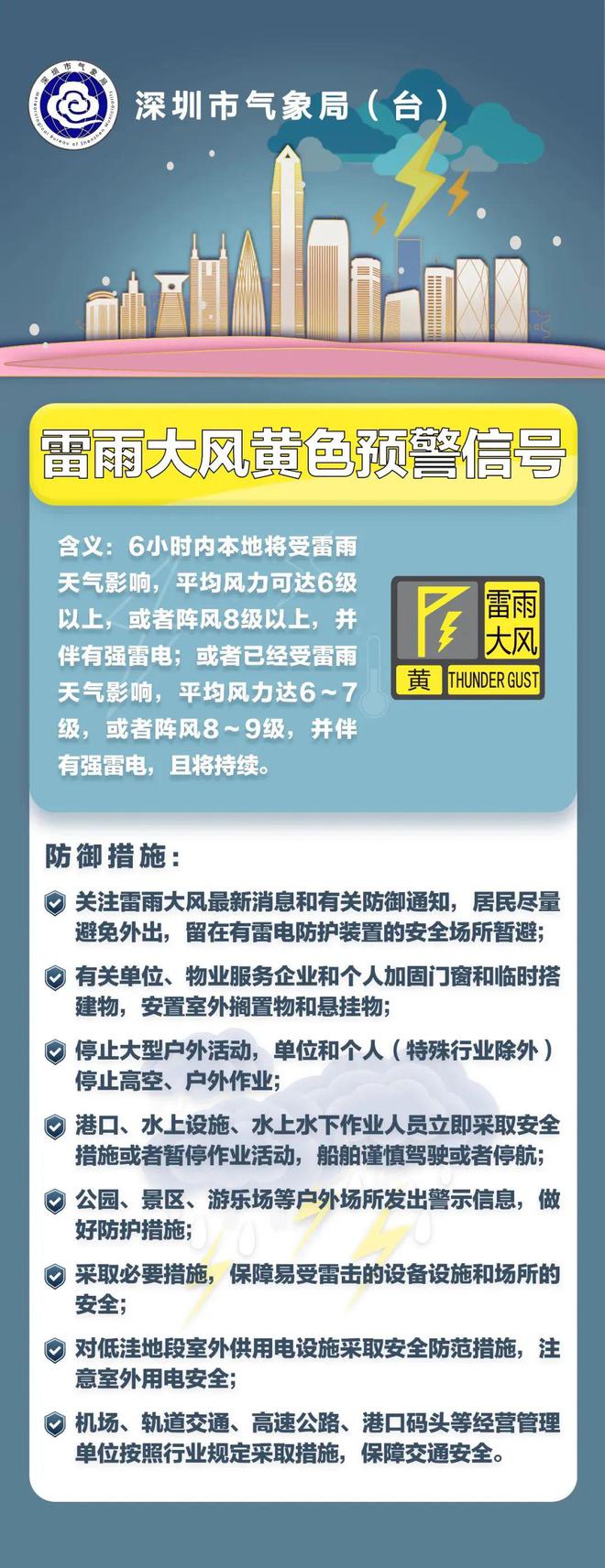 宜春天气预警(宜春天气预警最新)