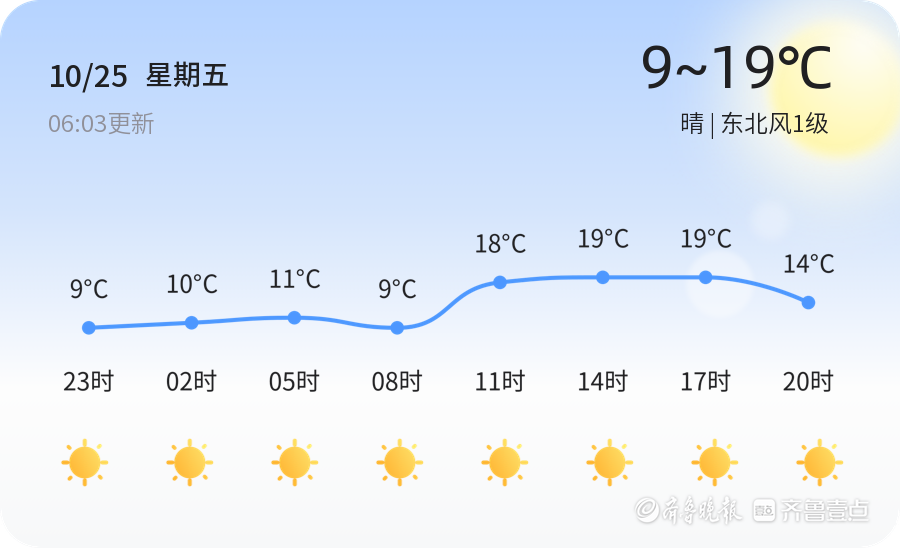 阜宁天气预报(阜宁天气预报30天)