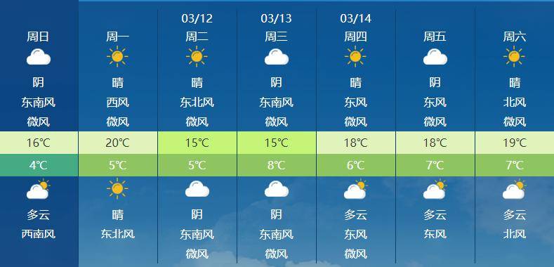 北京怀柔天气预报(北京将迎来一场雨雪天气)