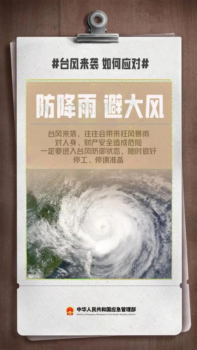 15号台风(15号台风普拉桑)