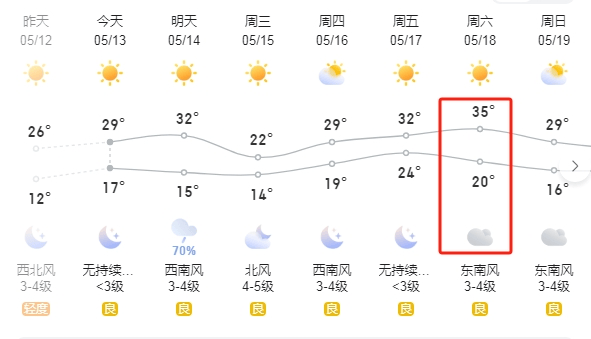 密云天气(密云天气预报24小时实时查询)