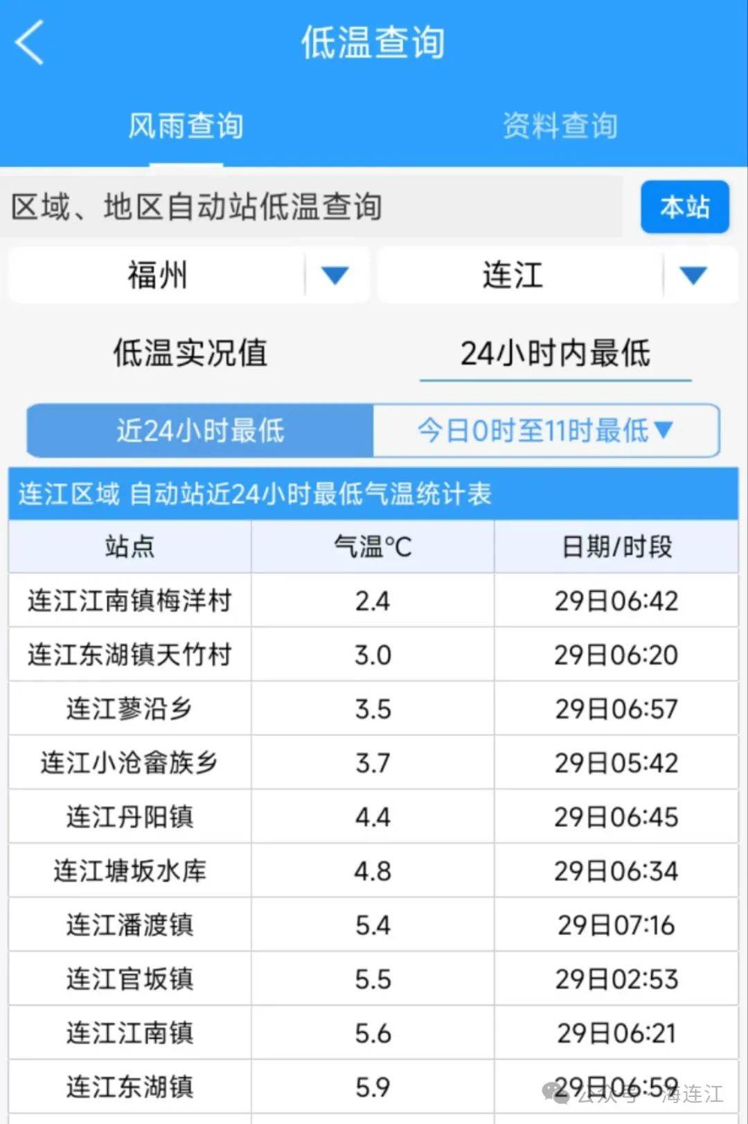 公主岭市天气预报(长春市公主岭市天气预报)