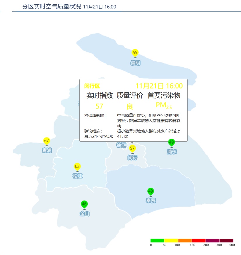上海aqi(上海AQI 4级预警)