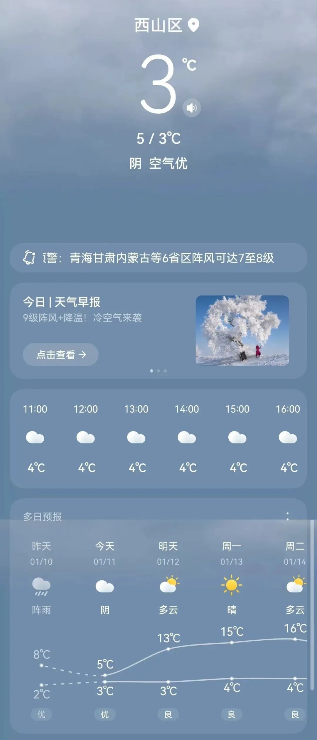 昆明天气预报(昆明天气预报30天准确 一个月)
