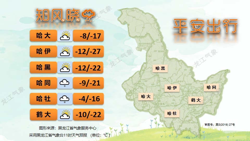 黑龙江卫视天气预报(黑龙江卫视天气预报背景音乐)