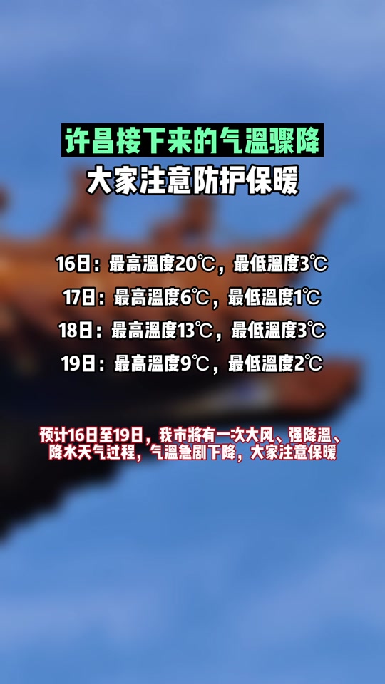 许昌天气预报查询(24小时精准天气预报在线)