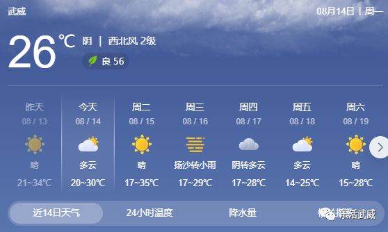 惠水天气预报(惠水今日天气预报)
