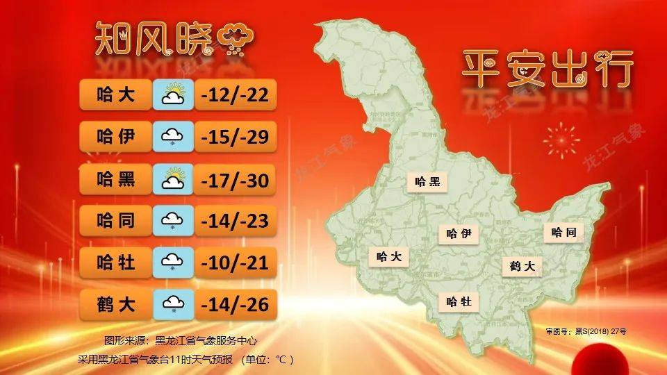 鸡西天气预报(鸡西天气预报15天)