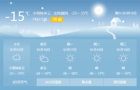 鸡西天气预报(鸡西天气预报15天)