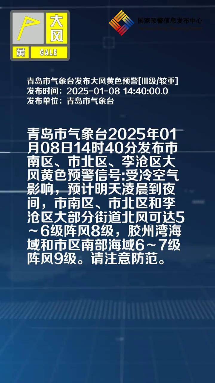 青岛天气预警(青岛天气预警最新台风)