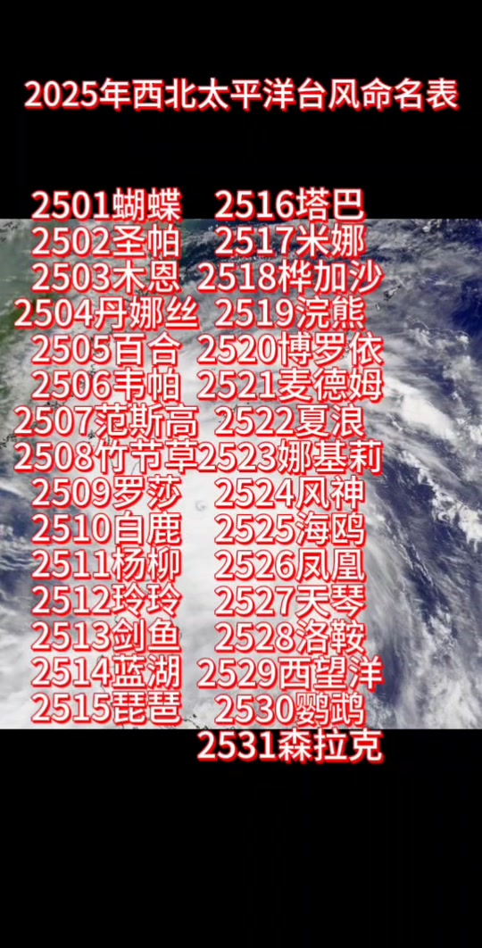 宁波台风最新消息2022年9月台风(宁波台风最新消息2022年9月台风几级)