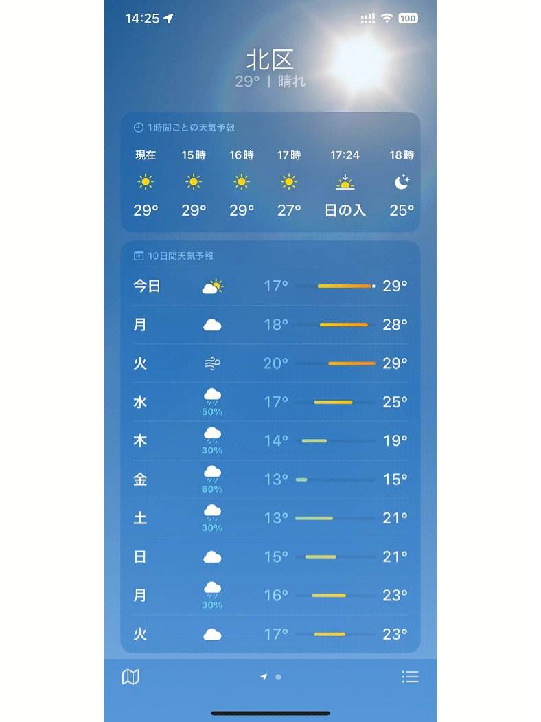 东京天气(东京天气预报15天准确一览表)