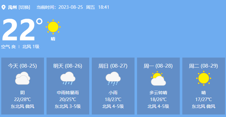 剑阁天气预报(剑阁天气预报40天)
