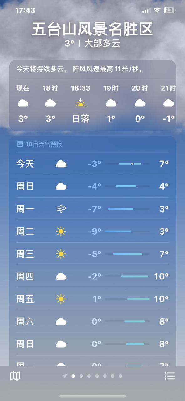 五台山天气(五台山天气30天查询)