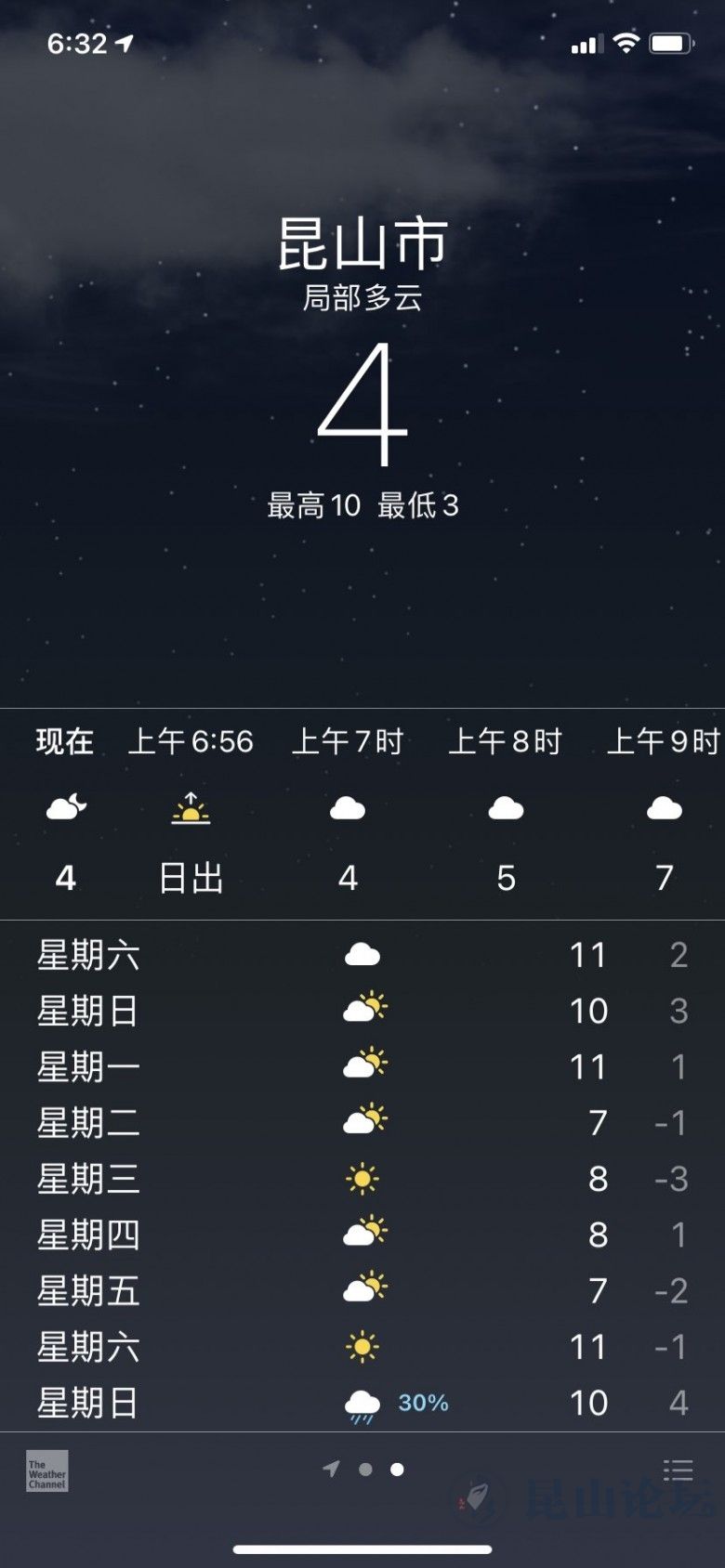 昆山天气预报一周(江苏昆山天气预报一周)