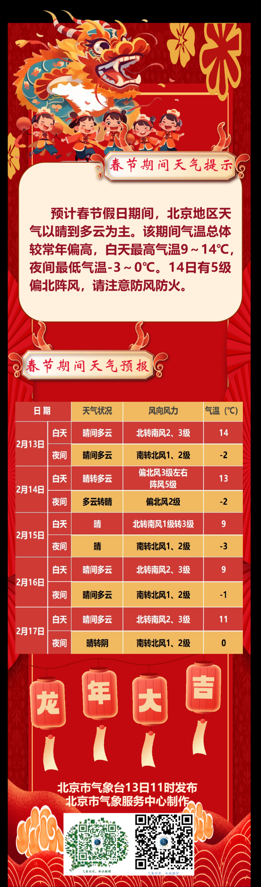 包含北京天气预报15天查询最新消息的词条