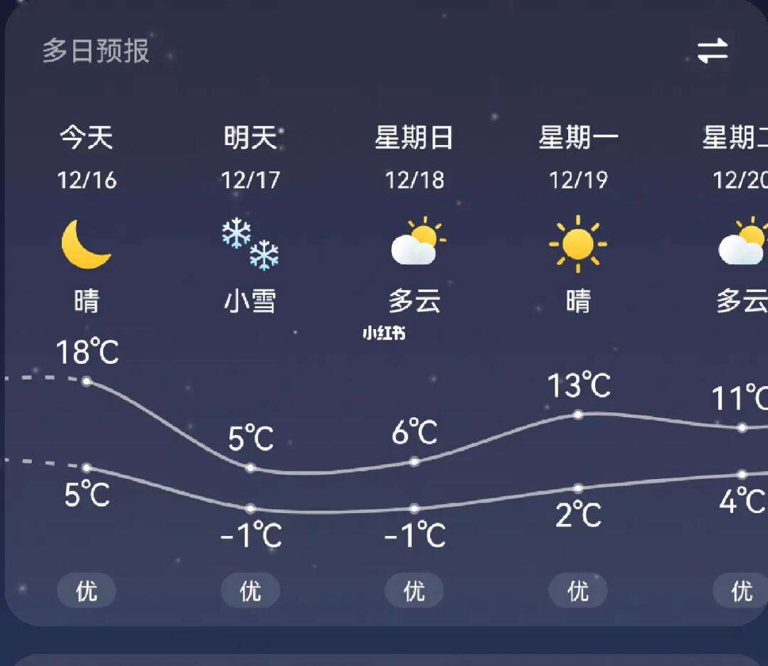 都安天气预报(都安天气预报10天)