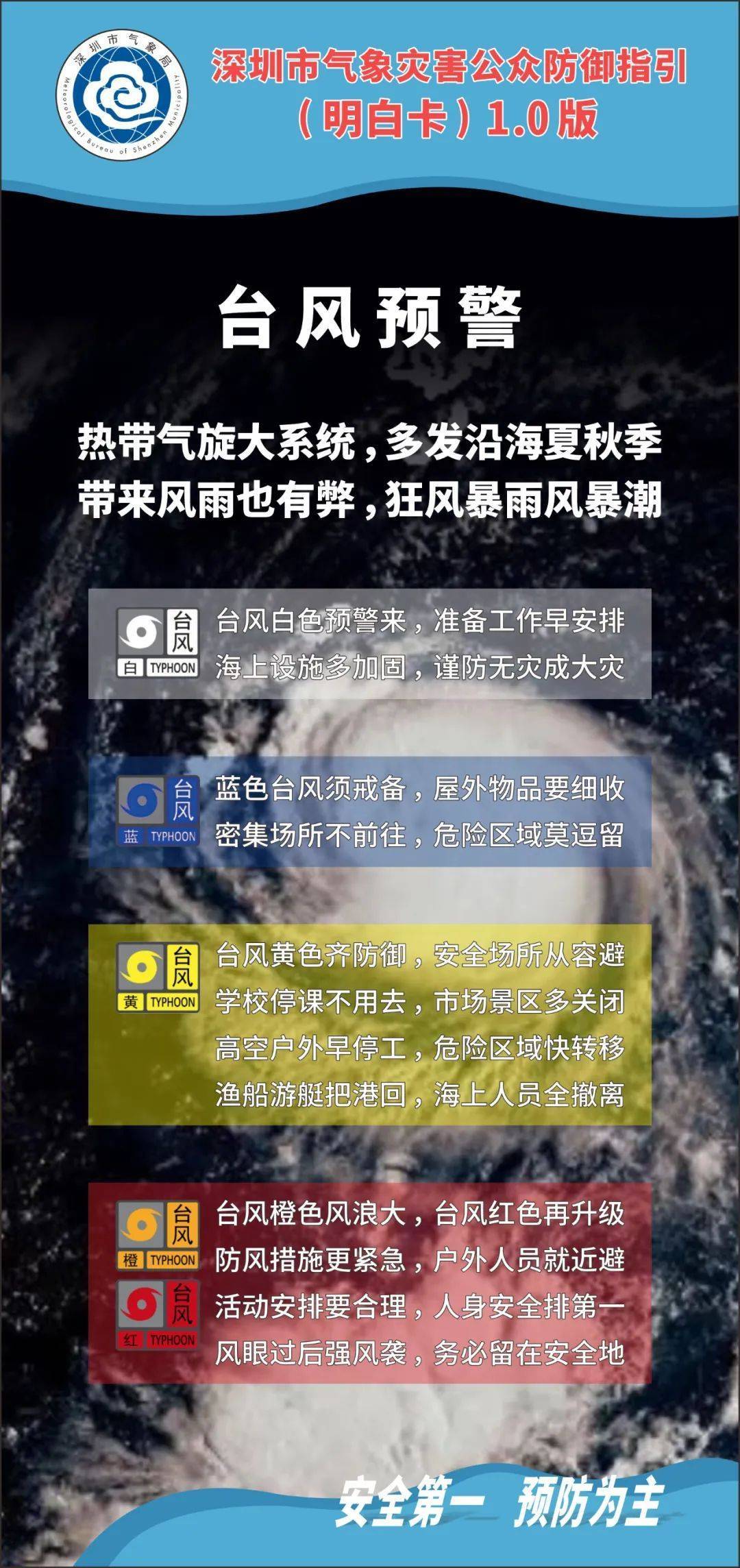 18号台风最新消息2021(18号台风最新消息2020视频)