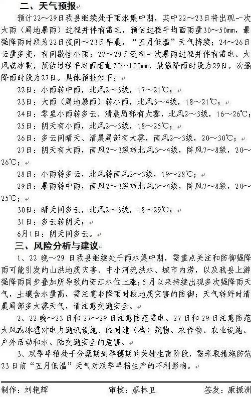 娄底天气预报查询一周(娄底天气预报15天天气预报)