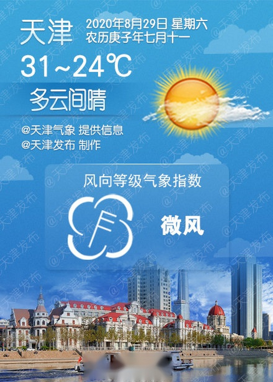 天津市天气(天津市天气预报40天)