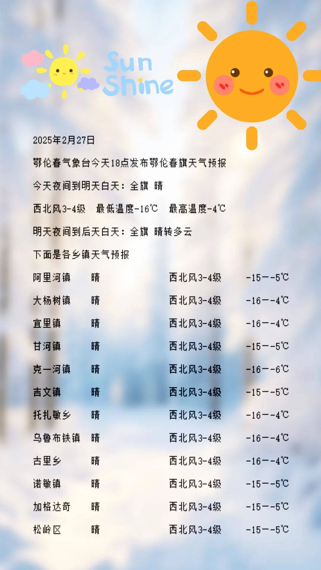 万源天气预报(万源天气预报40天)