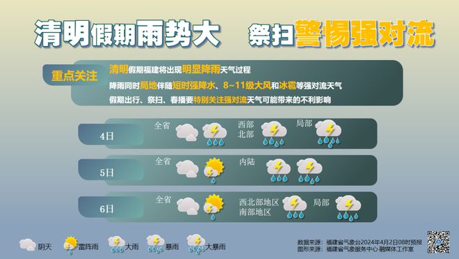 中央气象台连发30天暴雨预警(中央气象台连续24天发布暴雨预警)