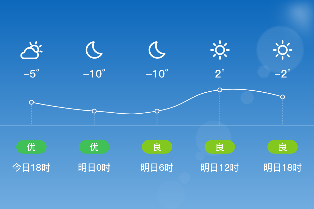 盘县天气(盘县余邦平的儿子)