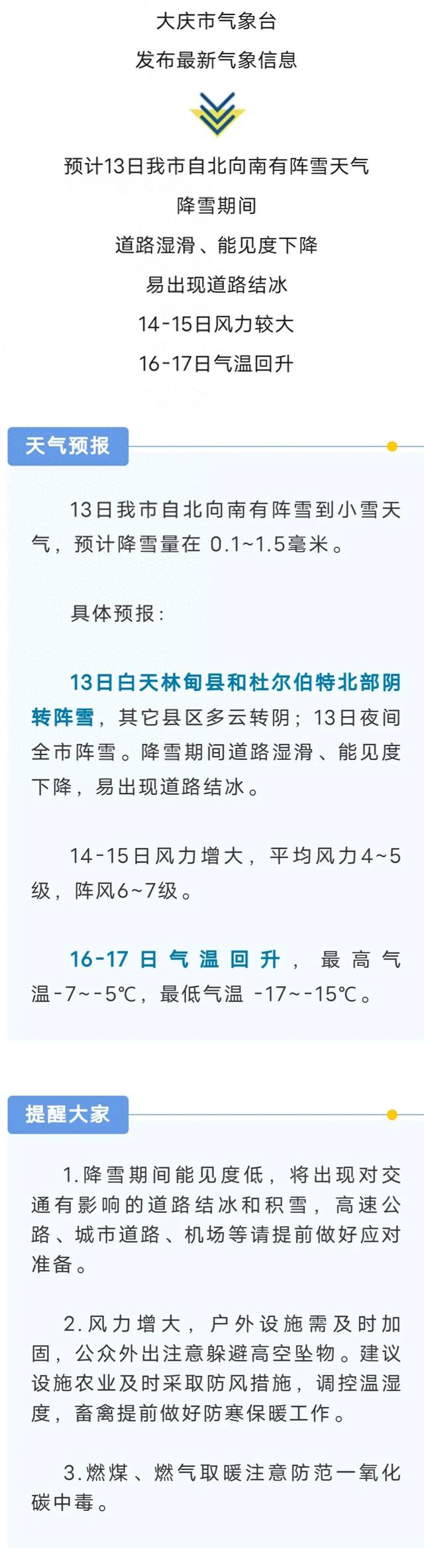 大庆天气预报查询(大庆天气预报15天30天)