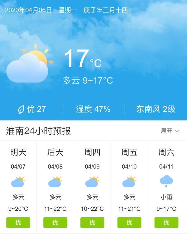淮南天气预报(淮南天气预报30天一个月)