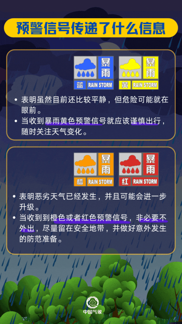 南方暴雨黄色预警(南方暴雨黄色预警标志)