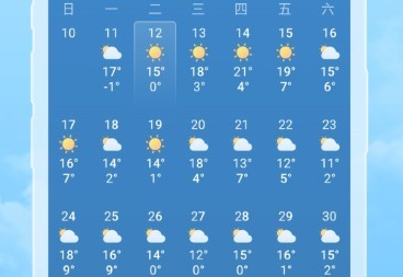 柳林天气预报(柳林天气预报最新消息)
