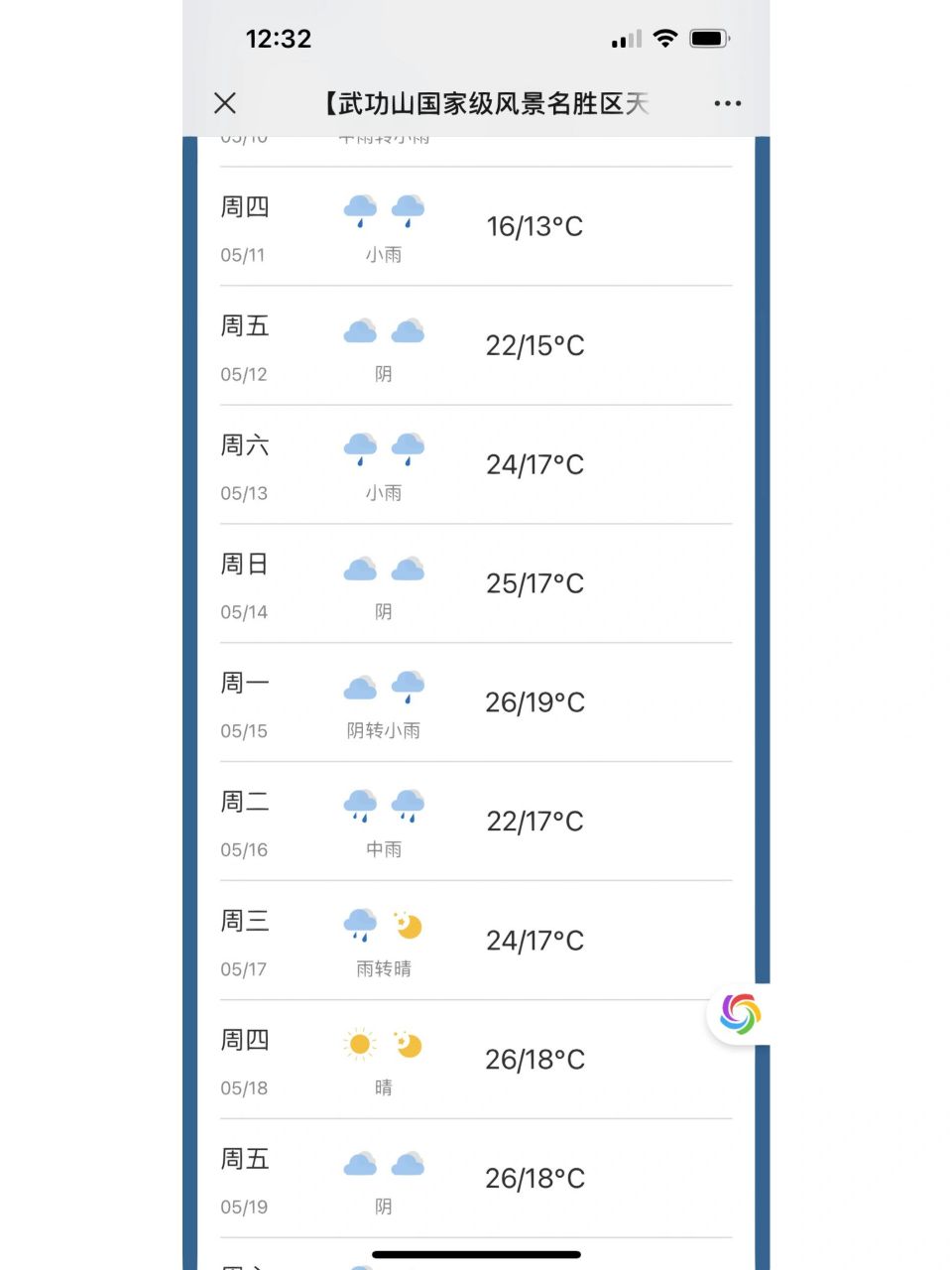 查天气预报(查天气预报哪个软件准确)