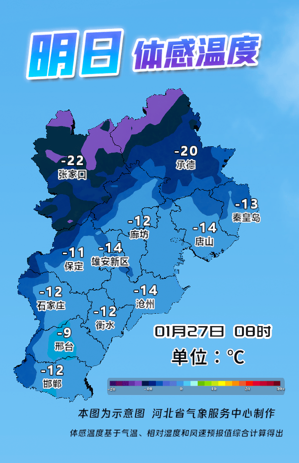 河北保定天气(河北保定天气预报30天查询结果)