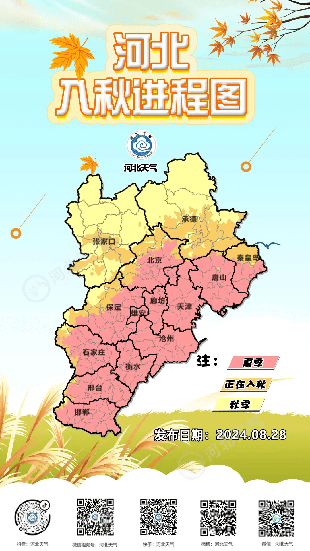 河北保定天气(河北保定天气预报30天查询结果)