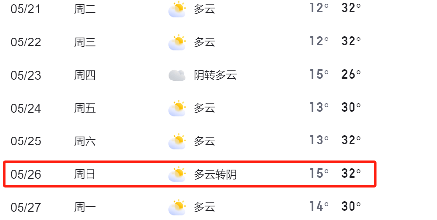 徐水天气预报(徐水天气预报最近三天)