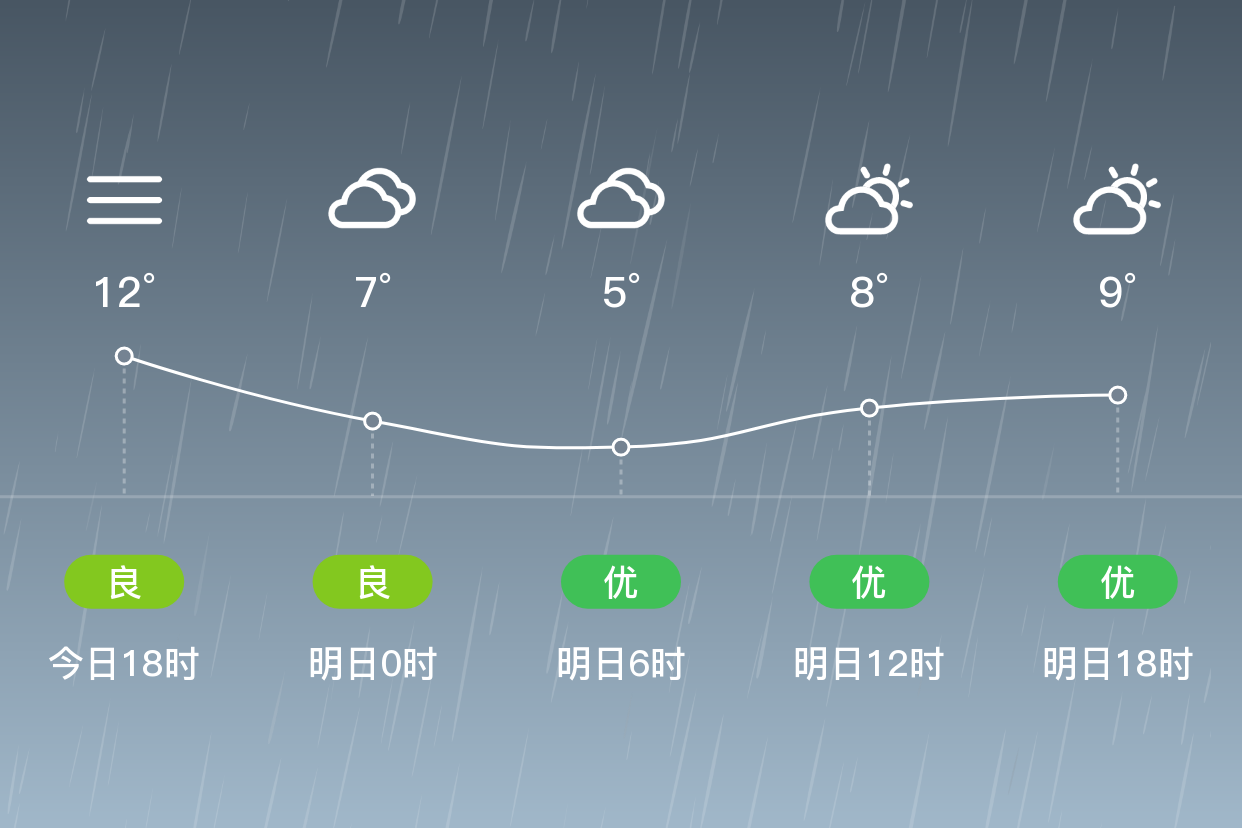 武义县天气预报(武义县天气预报15天查询结果表)