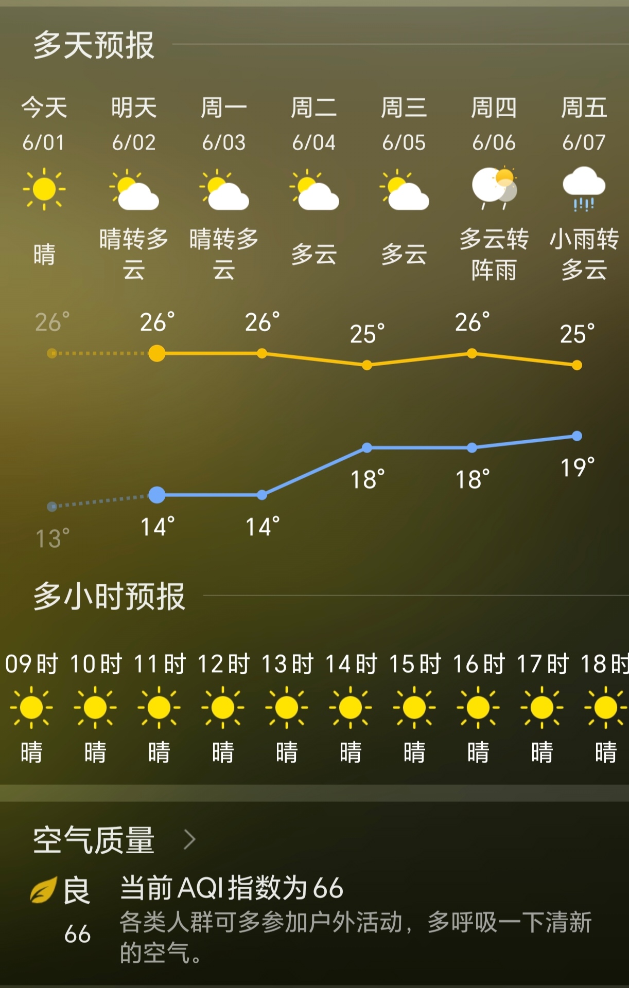 百度天气(百度天气软件安卓下载)